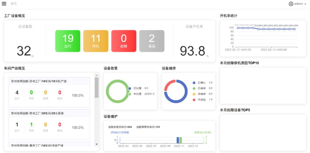 智能设备维修报告生成软件:助力企业提升运维效率