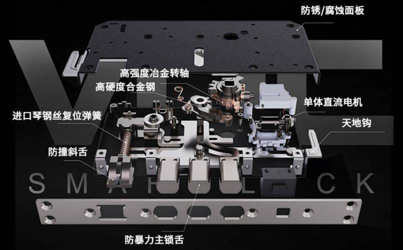 智能门锁维修报告解读:技术与安全的未来篇章