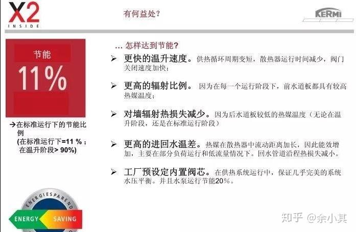 暖气维修报告介绍:技术革新与节能未来的交汇