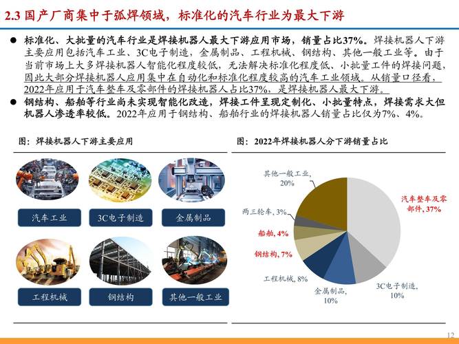 机械维修方法报告解读与展望