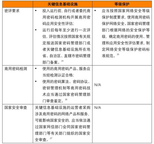 精益求精,筑牢安全防线_补漏工程维修报告解读