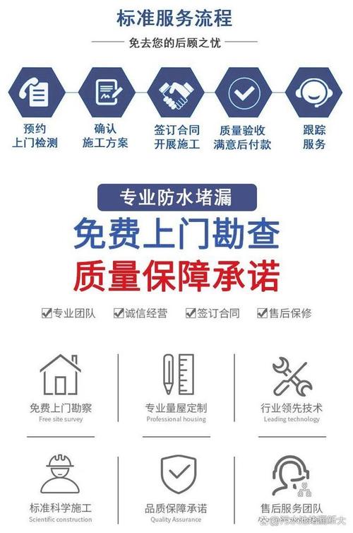 精益求精,共筑安全_水池漏水维修报告解读