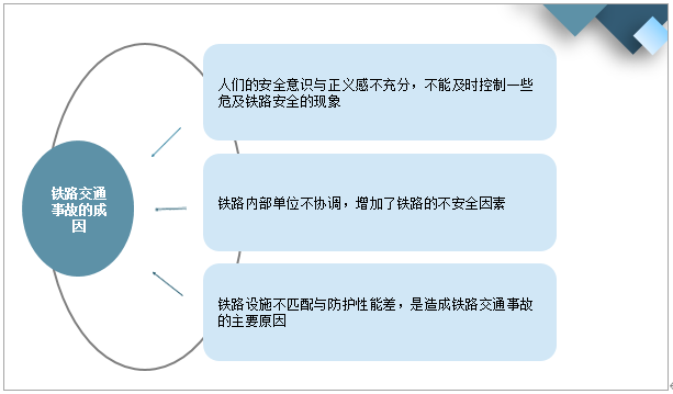 线路维修报告:提升铁路安全,助力交通发展