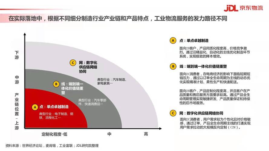 维修业整改报告详细解读：行业变革下的机遇与挑战