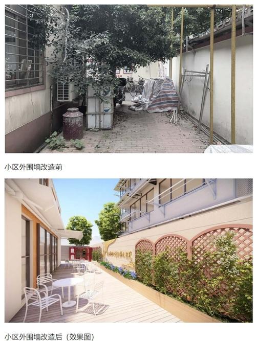 维修基金开工报告：新时代小区设施焕新之旅