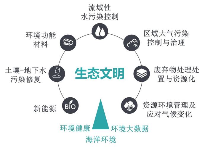 公共区域维修报告责任:共建和谐宜居环境的关键