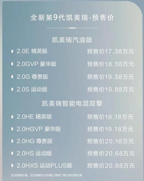 凯美瑞混动维修报告解读：技术升级与市场前景