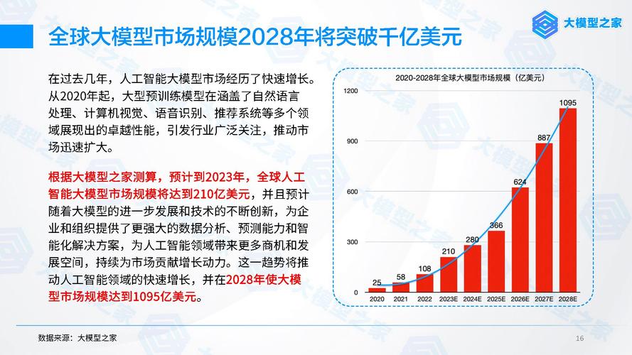 创新科技,守护医疗设备:仪器维修报告介绍