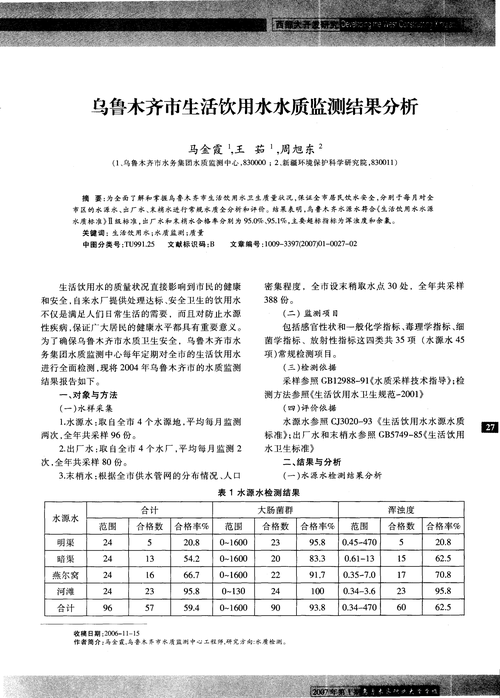 安饮工程维修报告介绍:品质保障下的饮水安全
