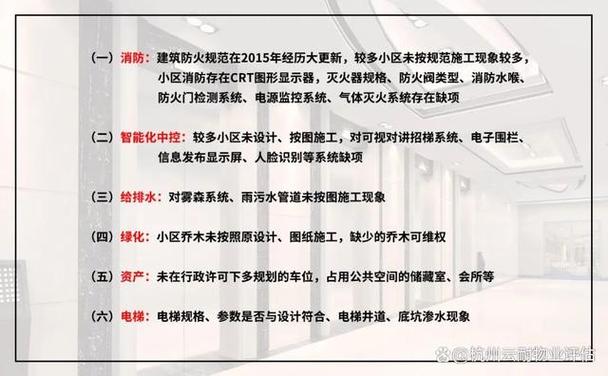 小区路面维修报告解读:品质生活从“路”开始