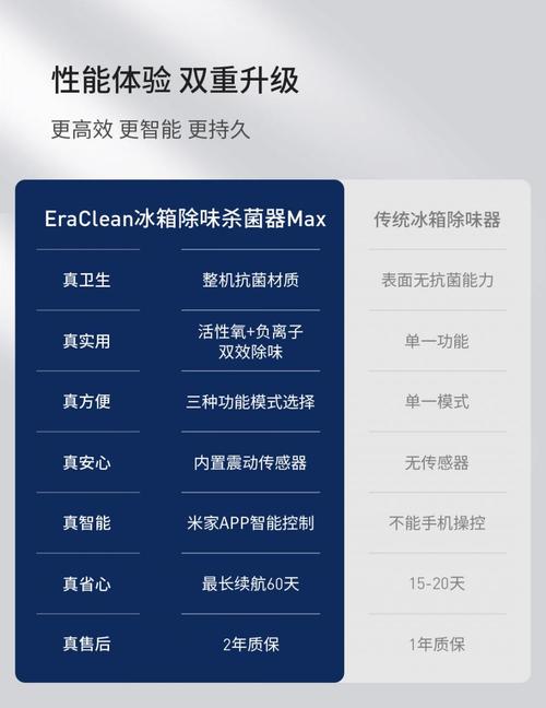 小米电池维修报告介绍:品质与安全的双重保障