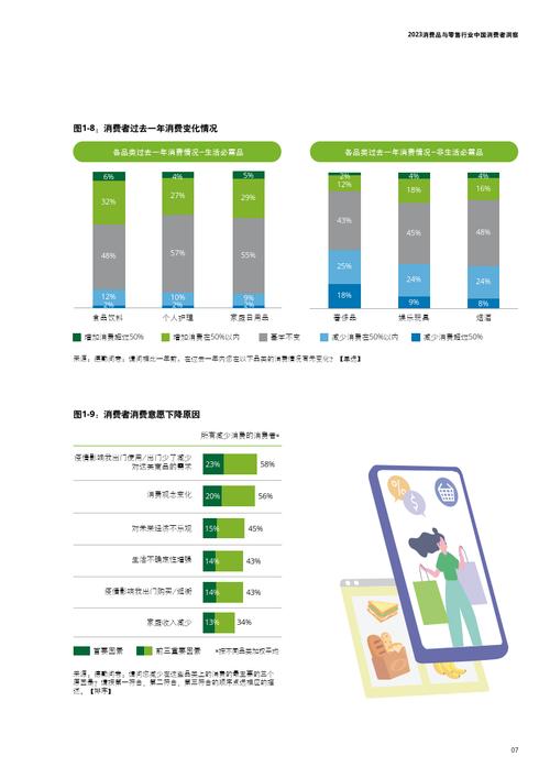 手机维修曲线分析：洞察行业趋势，预见未来挑战