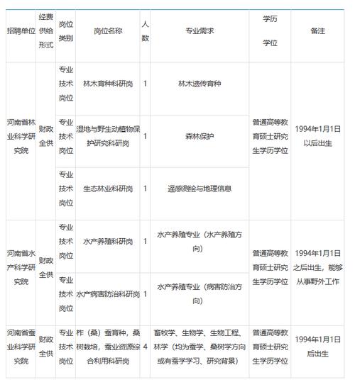 机电维修试用报告_探索高效维护之路