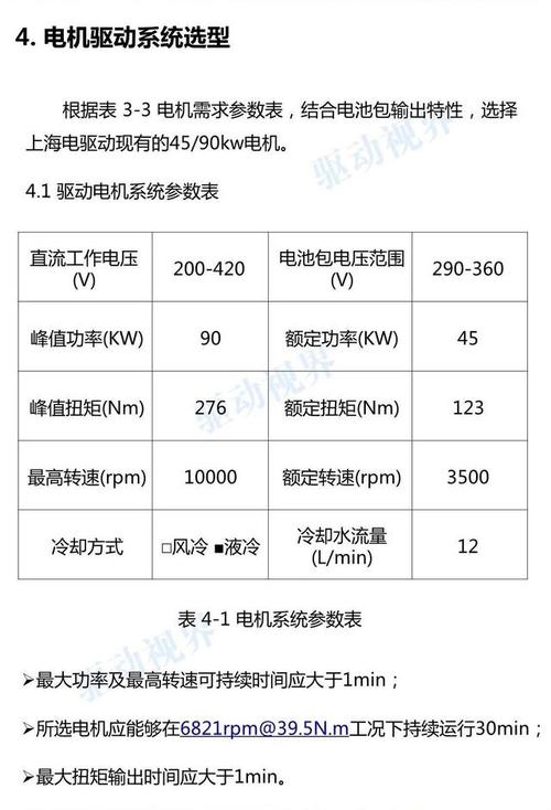 电机维修报告范文大全_探寻电机维修之路
