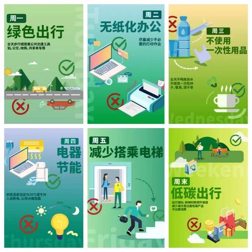 节能维修,绿色未来_浅析维修节能报告的重要性与实施步骤