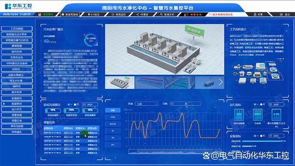 论监控维修工作在现代社会的重要性及应对步骤