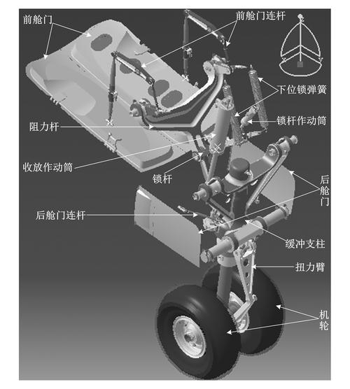 详细介绍某型飞机维修报告:技术创新与安全保障的典范