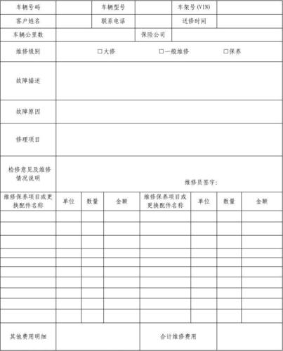 车辆维修检测报告解读:提示汽车健康密码,助力行车安全