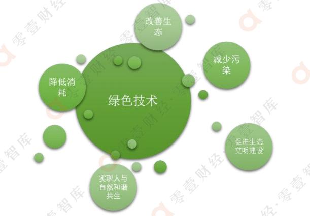 雾炮机维修报告解读:技术升级与绿色发展的必然选择