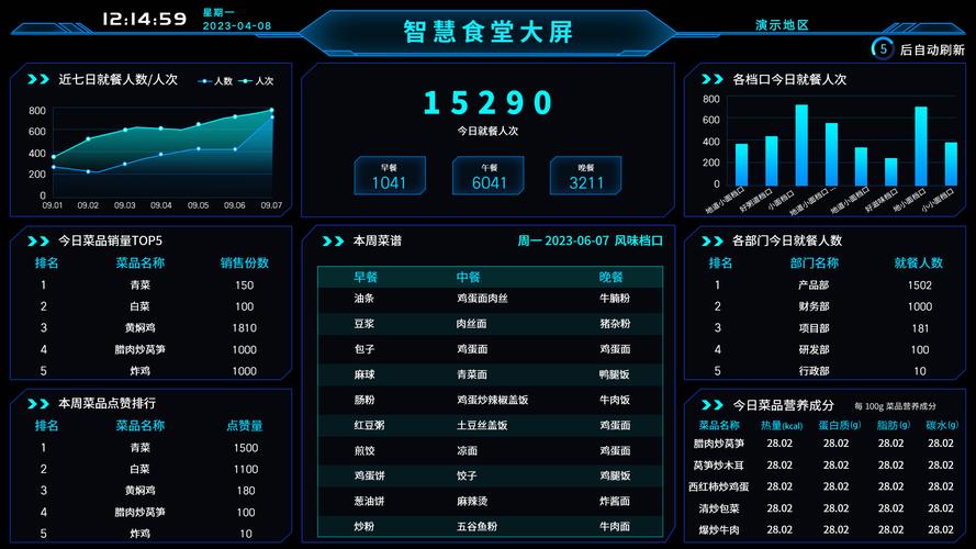 食堂充值机维修报告解读:技术革新与维护之路