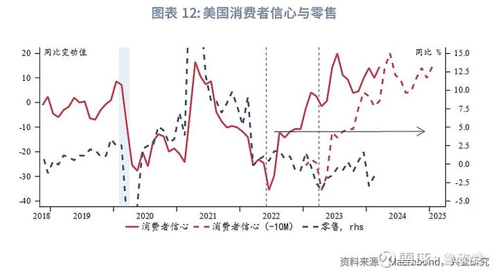 三电维修调研报告解读：新时代汽车产业的技术革新与未来展望