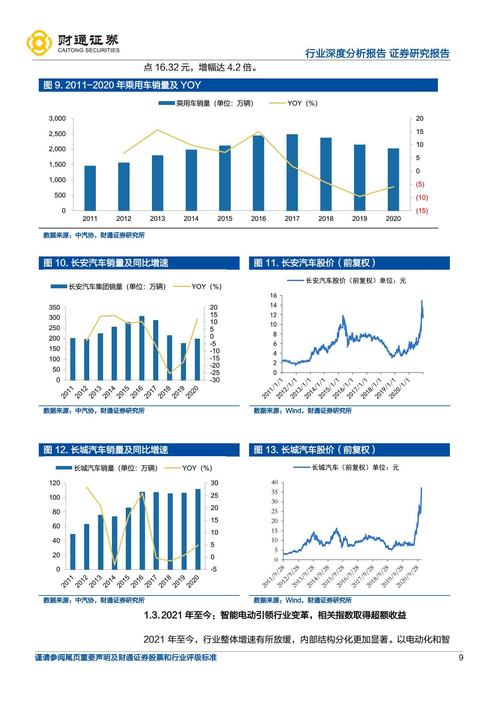 三类车辆维修报告介绍:技术革新行业发展