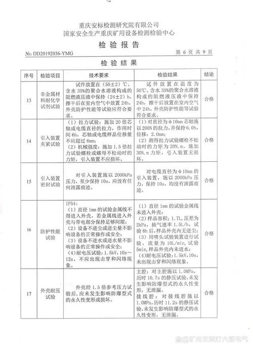 上门维修报告方法:高效保障设备稳定运行
