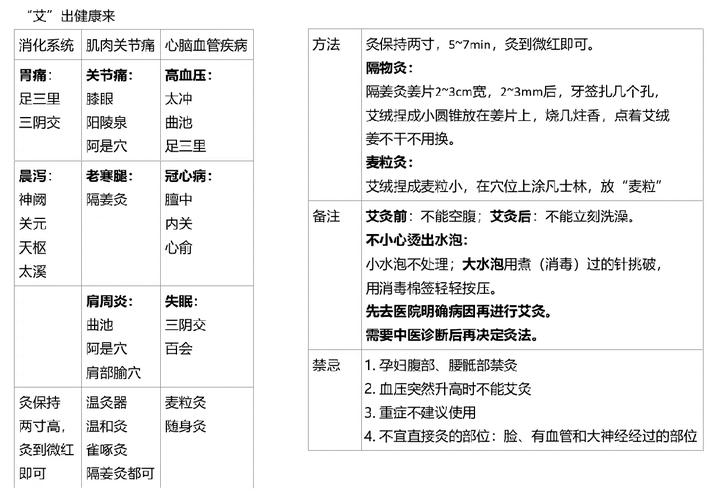 下水管道维修报告解读：探寻城市脉络的“健康”之路