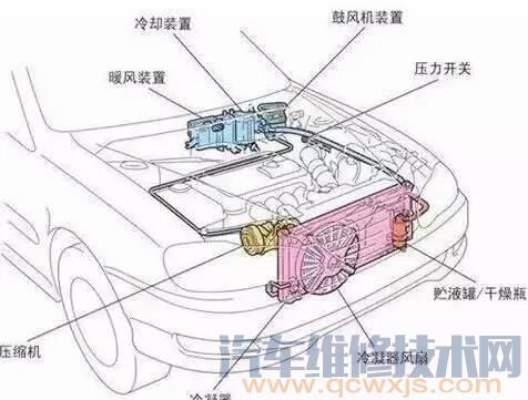 中冷器维修报告解读:确保制冷系统高效运行的保障
