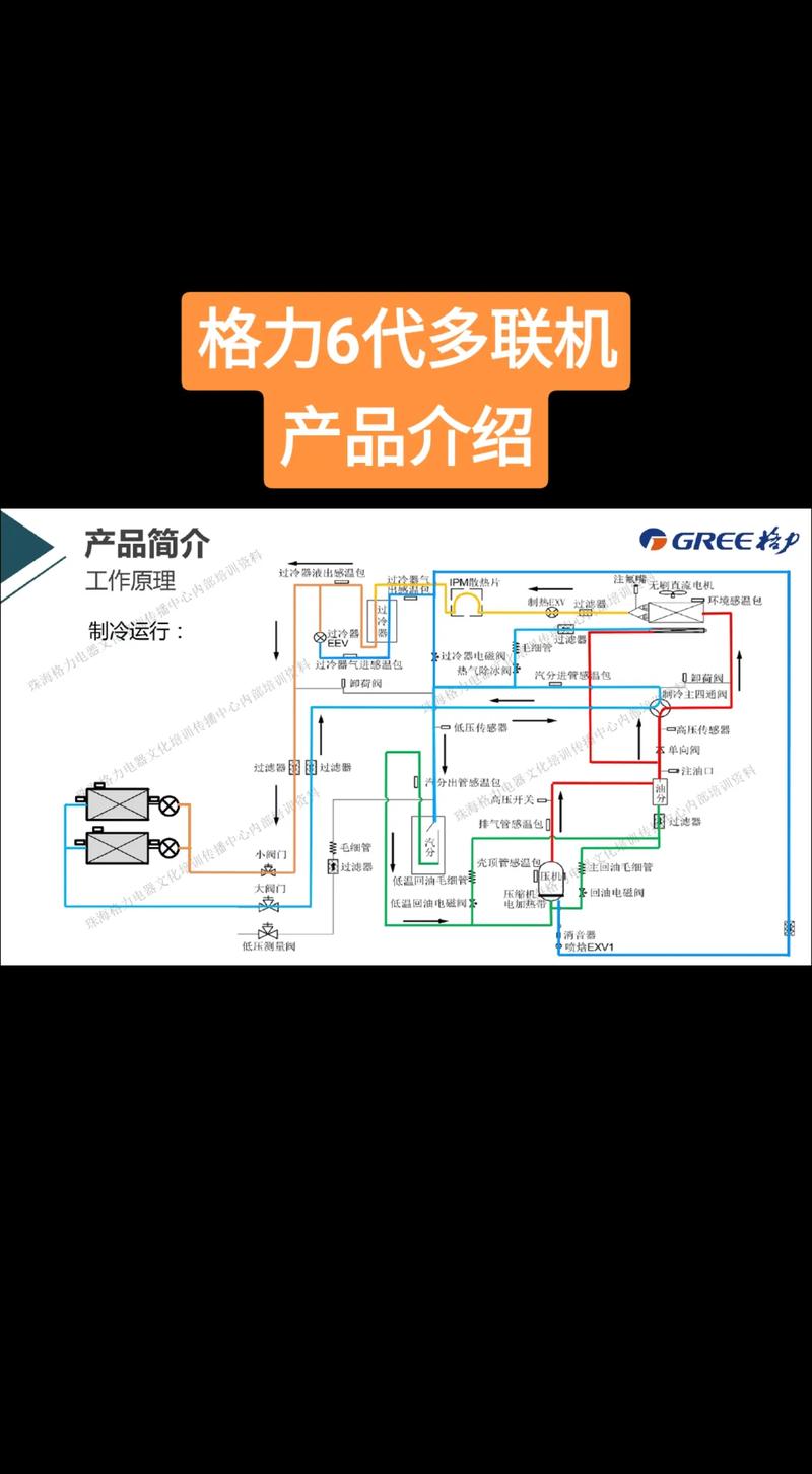 中央空调维修事件:介绍空调系统维护的重要性