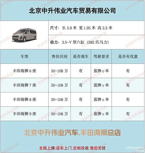 丰田维修报告:品质与技术的完美融合