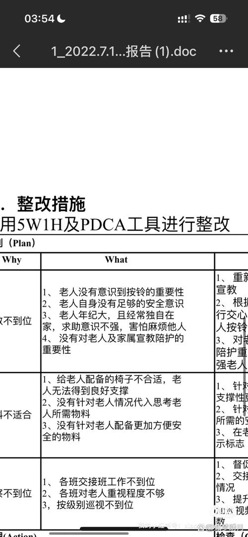 主板不良维修报告分析及改进措施