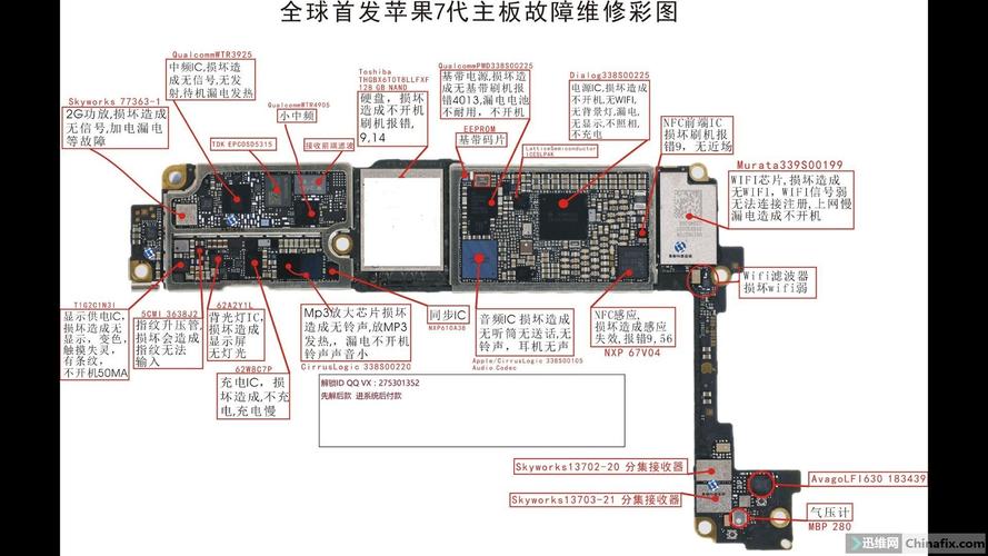 主板故障诊断与维修例子分析