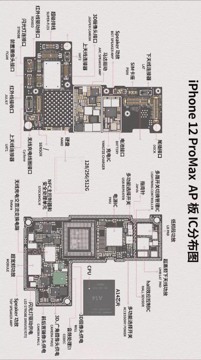主板维修分析报告