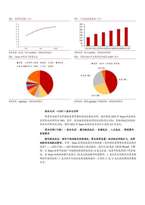 主板维修情况报告分析及展望