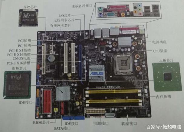 主板维修技术总结与展望