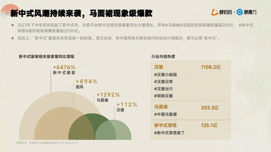主板维修比赛总结报告解读:技能提升与行业洞察
