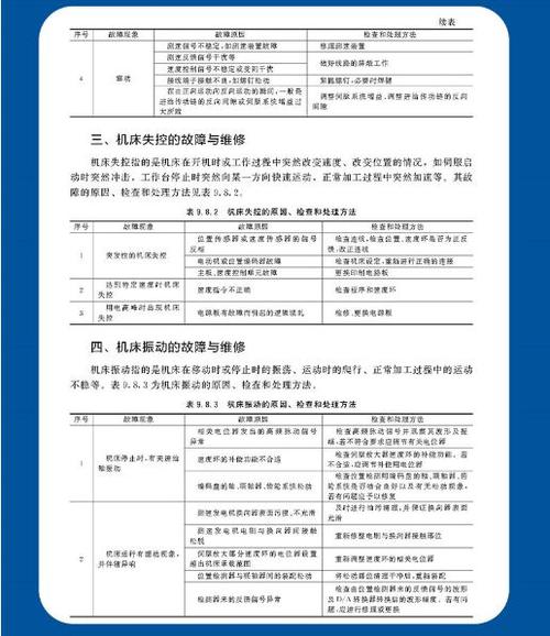 主轴维修转正报告_从方法到理论的华丽转身
