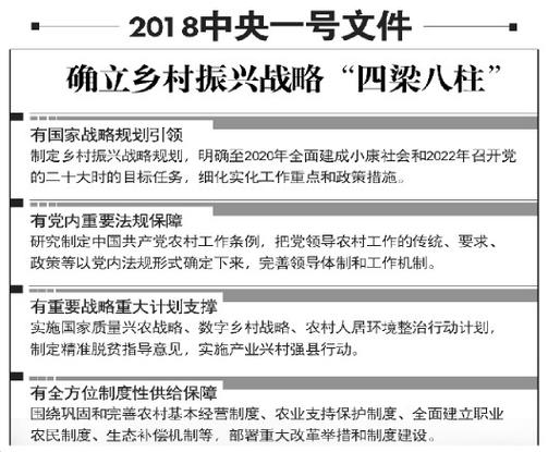 乡村振兴,从维修办公楼开始_某村办公楼维修报告解读