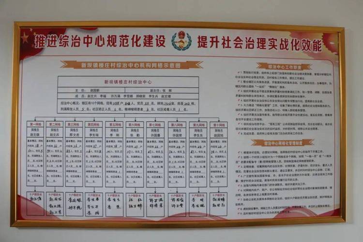 乡镇办公场所维修报告解读:夯实基层治理基石,提升服务效能