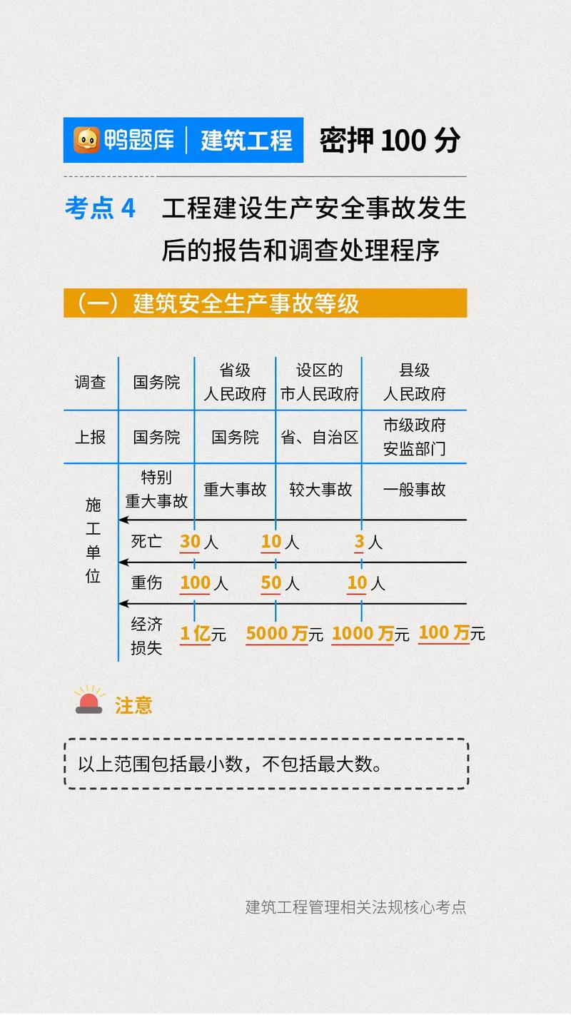 事故维修进展报告:稳步推进,安全至上
