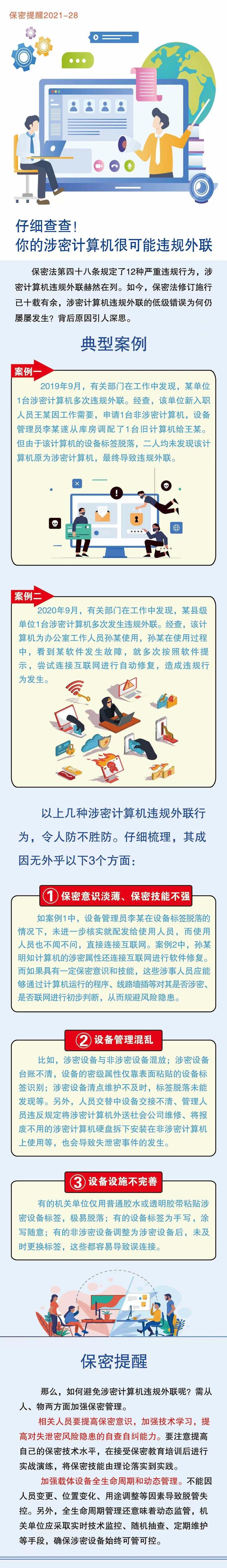 介绍保密电脑维修背后的技术奥秘与安全挑战