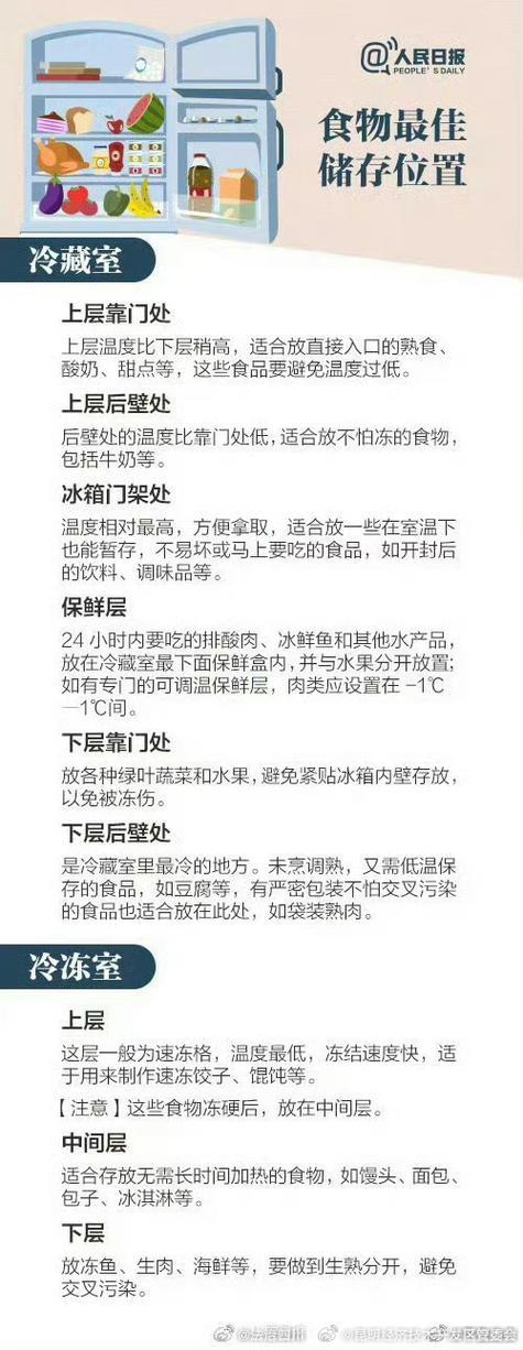 介绍冰箱维修误区,守护家电健康生活