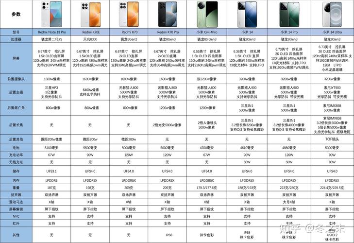 介绍小米电池维修报告:品质保障下的续航奥秘