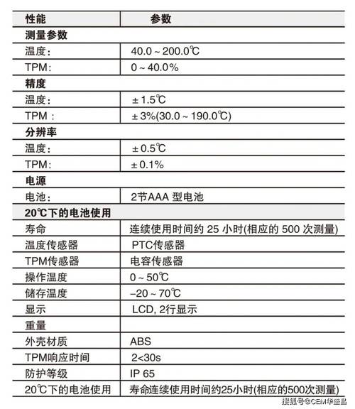介绍烤箱检测维修报告：科技守护厨房安全