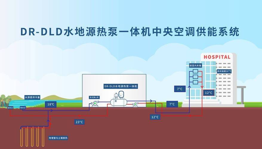 介绍空气热源泵维修报告:技术保障下的绿色能源守护者