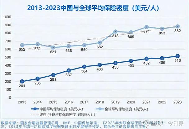 介绍空调电路板维修报告:技术突破与行业展望