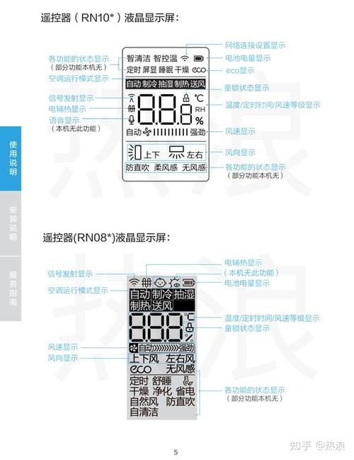 介绍空调维修背后的科学奥秘_从一份维修报告看空调保养之路