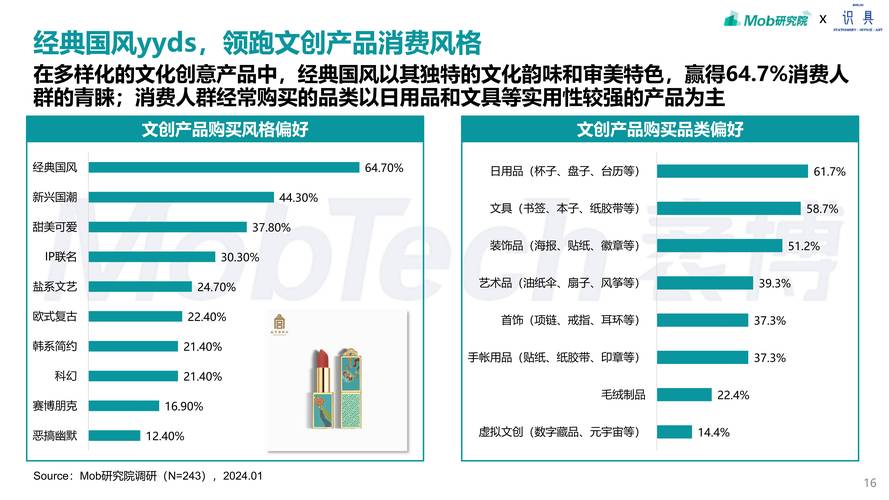 介绍维修胶水江湖:评测报告提示行业新趋势