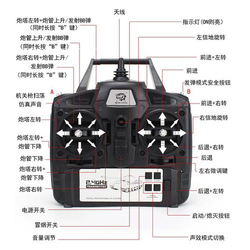 介绍遥控器维修报告:技术与艺术的完美融合